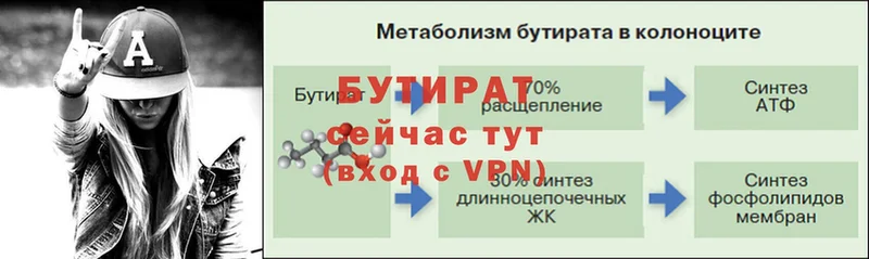 blacksprut как зайти  Городовиковск  БУТИРАТ оксибутират  как найти закладки 